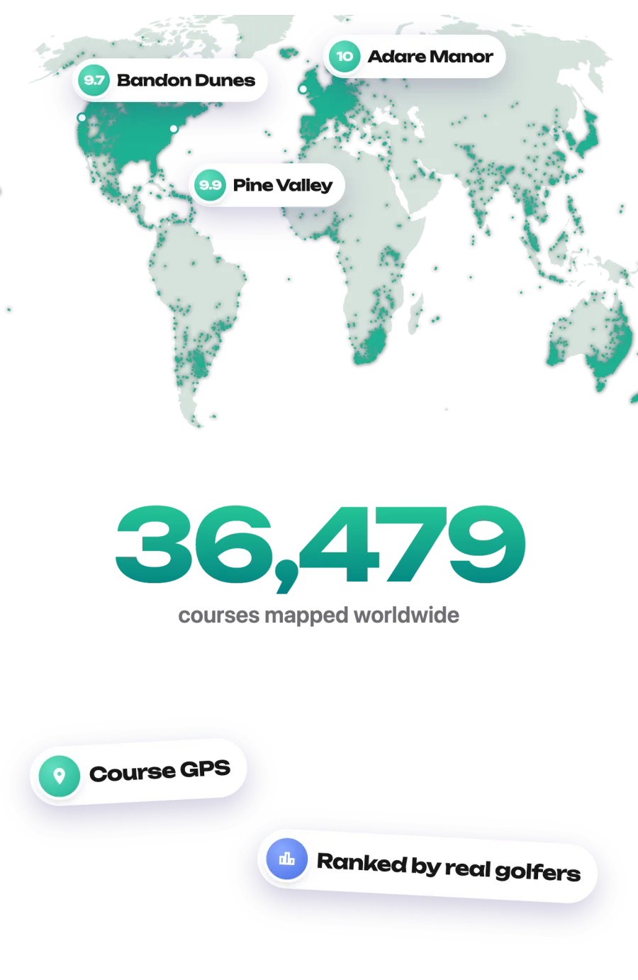 World map with every Grassy course as a dot: 36,479 courses mapped worldwide