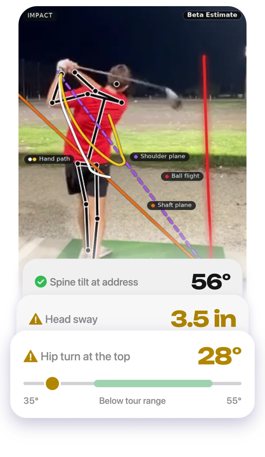 A swing with body tracking lines, and tour-range cards for spine tilt, head sway and hip turn